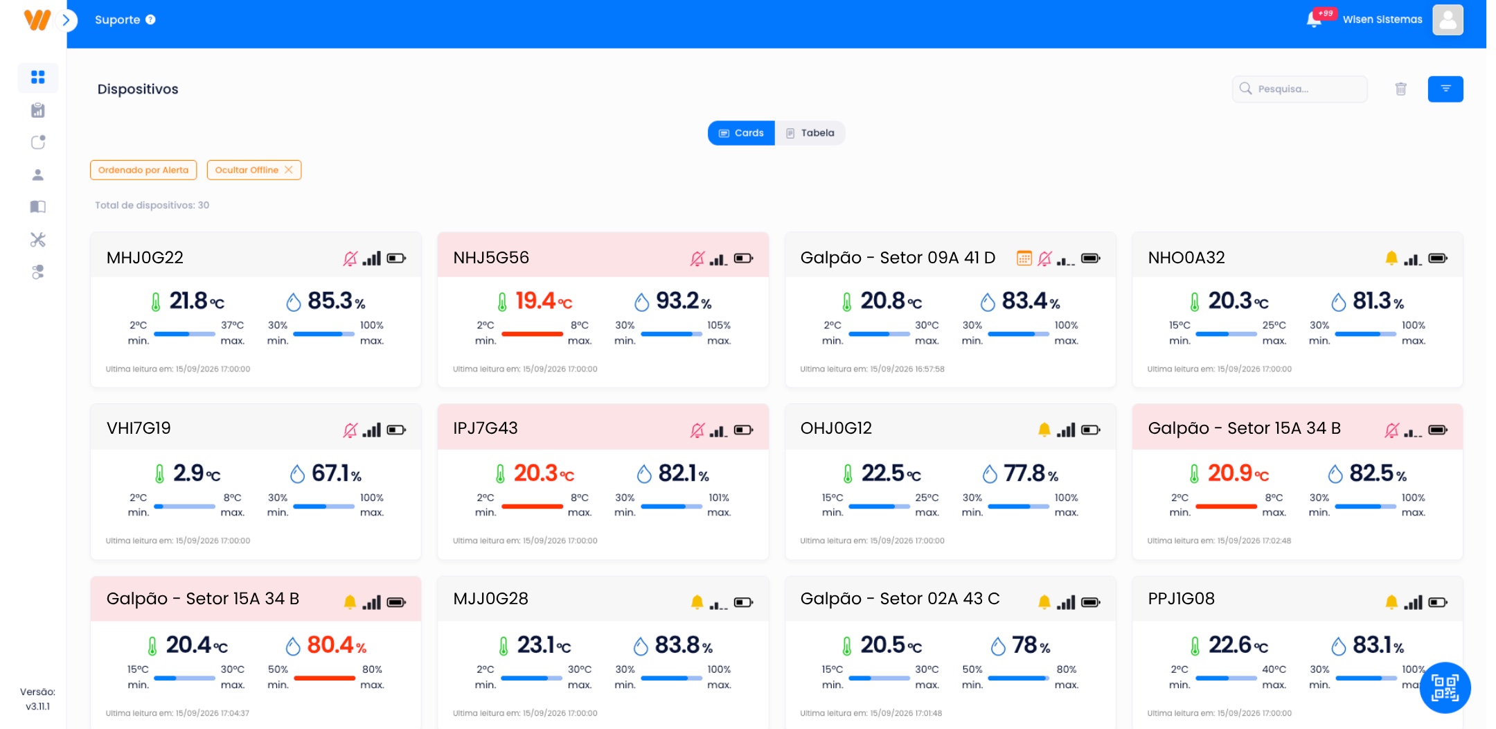 Painel da Wisen listando 30 pontos monitorados de uma operação logística, entre baús refrigerados e galpões. Cada cartão traz temperatura, umidade e as faixas configuradas, e os pontos fora da faixa aparecem destacados em vermelho.